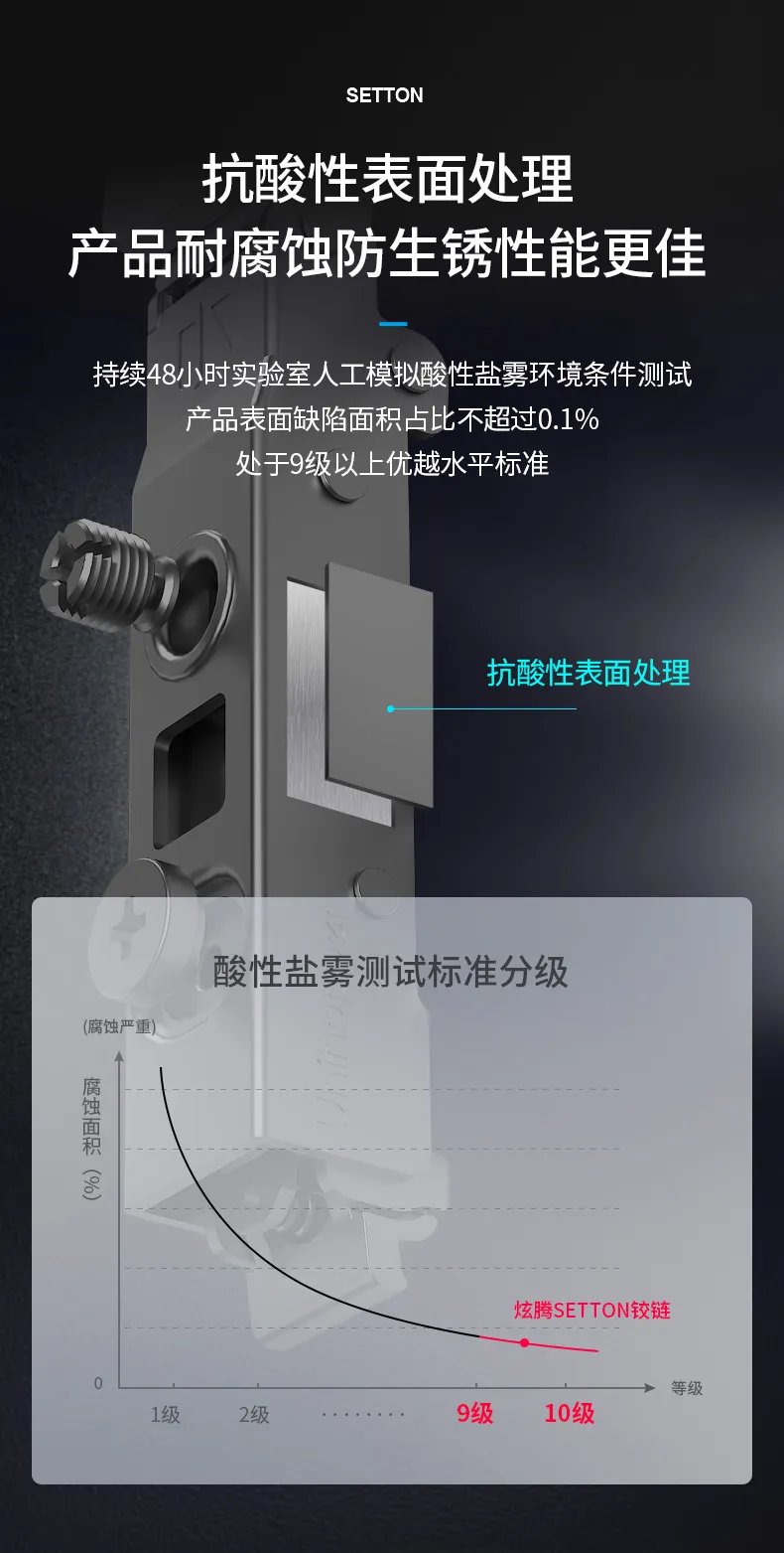 三维底座炫腾铰链_03.jpg